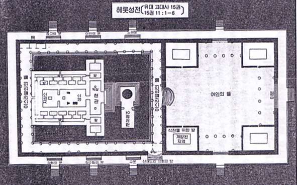 헤롯성전2.jpg
