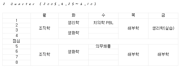 2005-2timetable.jpg