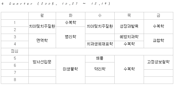 2005-4timetable.jpg